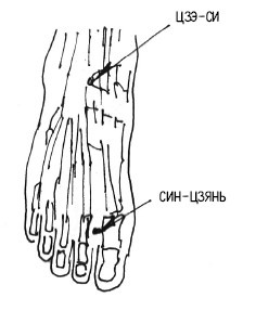 Иллюстрация к книге — 222 китайских исцеляющих упражнения для здоровья позвоночника и суставов [Autogen_eBook_id90.jpg]