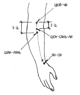 Иллюстрация к книге — 222 китайских исцеляющих упражнения для здоровья позвоночника и суставов [Autogen_eBook_id91.jpg]