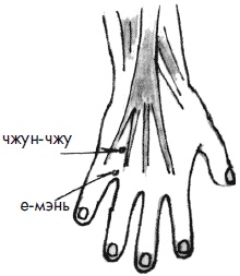 Иллюстрация к книге — 700 китайских упражнений для лечения и предотвращения 100 болезней [Autogen_eBook_id100.jpg]