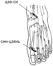 Иллюстрация к книге — 700 китайских упражнений для лечения и предотвращения 100 болезней [Autogen_eBook_id112.jpg]