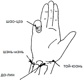 Иллюстрация к книге — 700 китайских упражнений для лечения и предотвращения 100 болезней [Autogen_eBook_id137.jpg]