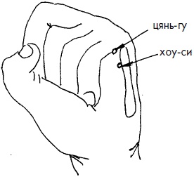 Иллюстрация к книге — 700 китайских упражнений для лечения и предотвращения 100 болезней [Autogen_eBook_id142.jpg]