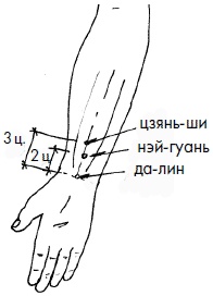 Иллюстрация к книге — 700 китайских упражнений для лечения и предотвращения 100 болезней [Autogen_eBook_id146.jpg]