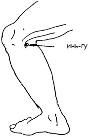 Иллюстрация к книге — 700 китайских упражнений для лечения и предотвращения 100 болезней [Autogen_eBook_id158.jpg]