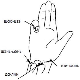 Иллюстрация к книге — 700 китайских упражнений для лечения и предотвращения 100 болезней [Autogen_eBook_id169.jpg]