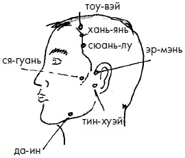 Иллюстрация к книге — 700 китайских упражнений для лечения и предотвращения 100 болезней [Autogen_eBook_id171.jpg]