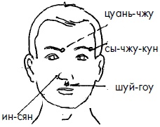 Иллюстрация к книге — 700 китайских упражнений для лечения и предотвращения 100 болезней [Autogen_eBook_id174.jpg]