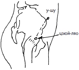 Иллюстрация к книге — 700 китайских упражнений для лечения и предотвращения 100 болезней [Autogen_eBook_id190.jpg]