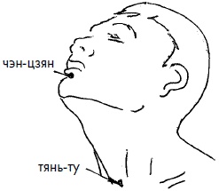 Иллюстрация к книге — 700 китайских упражнений для лечения и предотвращения 100 болезней [Autogen_eBook_id191.jpg]