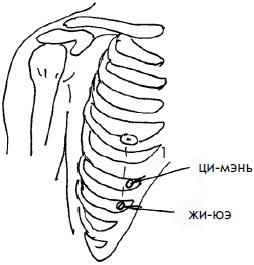 Иллюстрация к книге — 700 китайских упражнений для лечения и предотвращения 100 болезней [Autogen_eBook_id193.jpg]