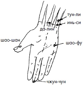 Иллюстрация к книге — 700 китайских упражнений для лечения и предотвращения 100 болезней [Autogen_eBook_id198.jpg]