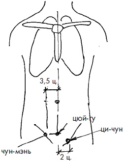 Иллюстрация к книге — 700 китайских упражнений для лечения и предотвращения 100 болезней [Autogen_eBook_id203.jpg]