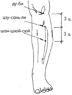 Иллюстрация к книге — 700 китайских упражнений для лечения и предотвращения 100 болезней [Autogen_eBook_id210.jpg]