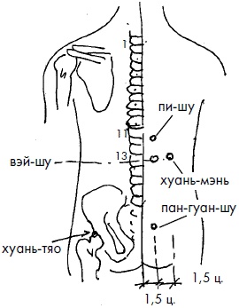 Иллюстрация к книге — 700 китайских упражнений для лечения и предотвращения 100 болезней [Autogen_eBook_id218.jpg]