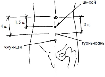 Иллюстрация к книге — 700 китайских упражнений для лечения и предотвращения 100 болезней [Autogen_eBook_id234.jpg]