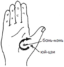 Иллюстрация к книге — 700 китайских упражнений для лечения и предотвращения 100 болезней [Autogen_eBook_id259.jpg]