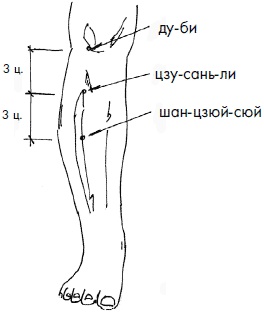 Иллюстрация к книге — 700 китайских упражнений для лечения и предотвращения 100 болезней [Autogen_eBook_id264.jpg]