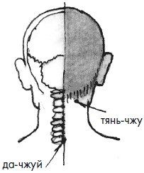 Иллюстрация к книге — 700 китайских упражнений для лечения и предотвращения 100 болезней [Autogen_eBook_id266.jpg]