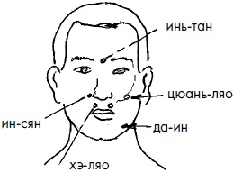 Иллюстрация к книге — 700 китайских упражнений для лечения и предотвращения 100 болезней [Autogen_eBook_id269.jpg]