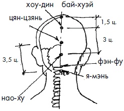 Иллюстрация к книге — 700 китайских упражнений для лечения и предотвращения 100 болезней [Autogen_eBook_id270.jpg]