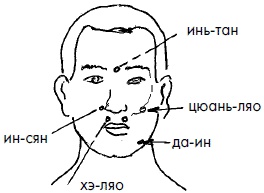 Иллюстрация к книге — 700 китайских упражнений для лечения и предотвращения 100 болезней [Autogen_eBook_id288.jpg]