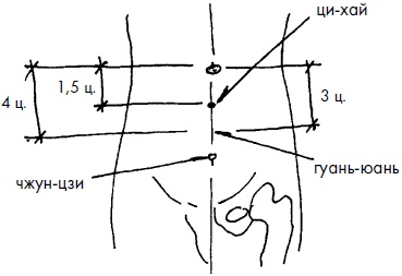 Иллюстрация к книге — 700 китайских упражнений для лечения и предотвращения 100 болезней [Autogen_eBook_id293.jpg]