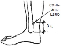 Иллюстрация к книге — 700 китайских упражнений для лечения и предотвращения 100 болезней [Autogen_eBook_id294.jpg]