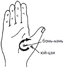 Иллюстрация к книге — 700 китайских упражнений для лечения и предотвращения 100 болезней [Autogen_eBook_id298.jpg]