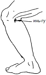 Иллюстрация к книге — 700 китайских упражнений для лечения и предотвращения 100 болезней [Autogen_eBook_id300.jpg]