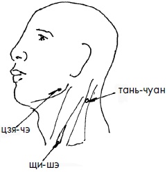 Иллюстрация к книге — 700 китайских упражнений для лечения и предотвращения 100 болезней [Autogen_eBook_id301.jpg]