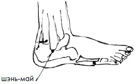 Иллюстрация к книге — 700 китайских упражнений для лечения и предотвращения 100 болезней [Autogen_eBook_id427.jpg]