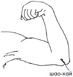 Иллюстрация к книге — 700 китайских упражнений для лечения и предотвращения 100 болезней [Autogen_eBook_id46.jpg]