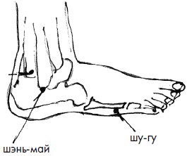 Иллюстрация к книге — 700 китайских упражнений для лечения и предотвращения 100 болезней [Autogen_eBook_id80.jpg]