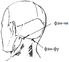 Иллюстрация к книге — 700 китайских упражнений для лечения и предотвращения 100 болезней [Autogen_eBook_id89.jpg]