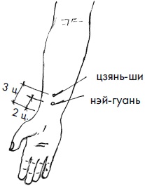 Иллюстрация к книге — 700 китайских упражнений для лечения и предотвращения 100 болезней [Autogen_eBook_id93.jpg]