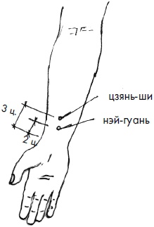 Иллюстрация к книге — 700 китайских упражнений для лечения и предотвращения 100 болезней [Autogen_eBook_id99.jpg]