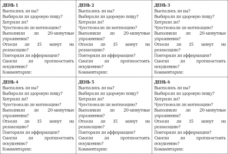 Иллюстрация к книге — Человек уставший. Как победить хроническую усталость и вернуть себе силы, энергию и радость жизни [i_012.jpg]