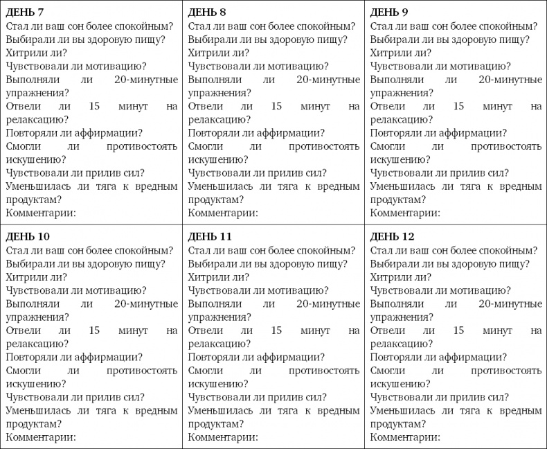 Иллюстрация к книге — Человек уставший. Как победить хроническую усталость и вернуть себе силы, энергию и радость жизни [i_013.jpg]