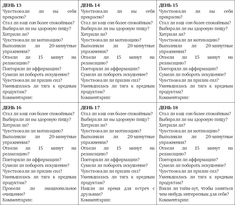 Иллюстрация к книге — Человек уставший. Как победить хроническую усталость и вернуть себе силы, энергию и радость жизни [i_014.jpg]