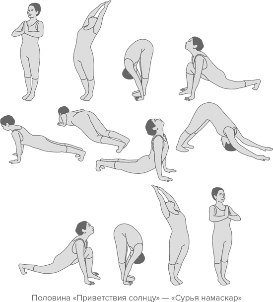 Иллюстрация к книге — Человек уставший. Как победить хроническую усталость и вернуть себе силы, энергию и радость жизни [i_020.jpg]