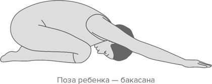 Иллюстрация к книге — Человек уставший. Как победить хроническую усталость и вернуть себе силы, энергию и радость жизни [i_024.jpg]