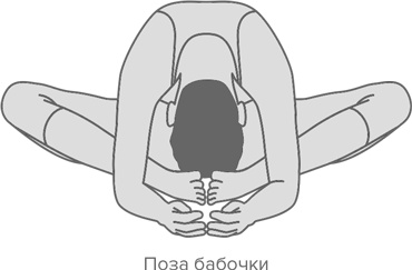 Иллюстрация к книге — Человек уставший. Как победить хроническую усталость и вернуть себе силы, энергию и радость жизни [i_026.jpg]