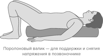 Иллюстрация к книге — Человек уставший. Как победить хроническую усталость и вернуть себе силы, энергию и радость жизни [i_027.jpg]