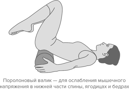 Иллюстрация к книге — Человек уставший. Как победить хроническую усталость и вернуть себе силы, энергию и радость жизни [i_028.jpg]