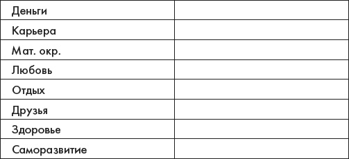 Иллюстрация к книге — Наука делать чудеса! Авторский тренинг исполнения желаний [i_002.jpg]