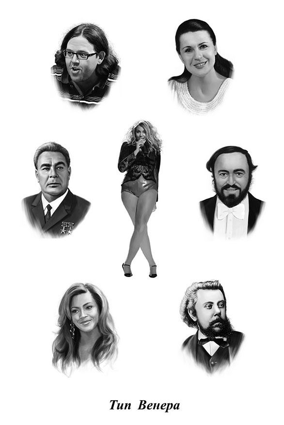 Иллюстрация к книге — Психология типов тела. Развитие новых возможностей. Практический подход [i_023.jpg]