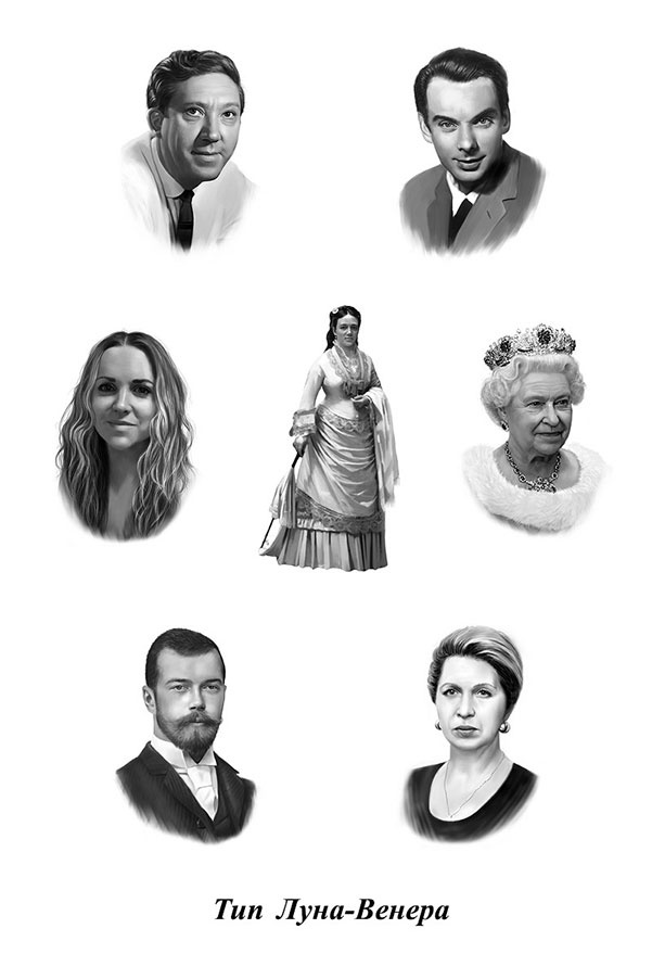 Иллюстрация к книге — Психология типов тела. Развитие новых возможностей. Практический подход [i_027.jpg]