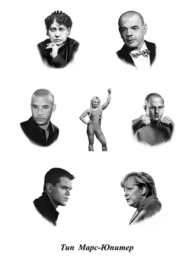 Иллюстрация к книге — Психология типов тела. Развитие новых возможностей. Практический подход [i_062.jpg]