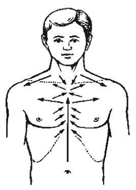 Иллюстрация к книге — Исцеляющие методики массажа. Комплексный подход [i_099.jpg]
