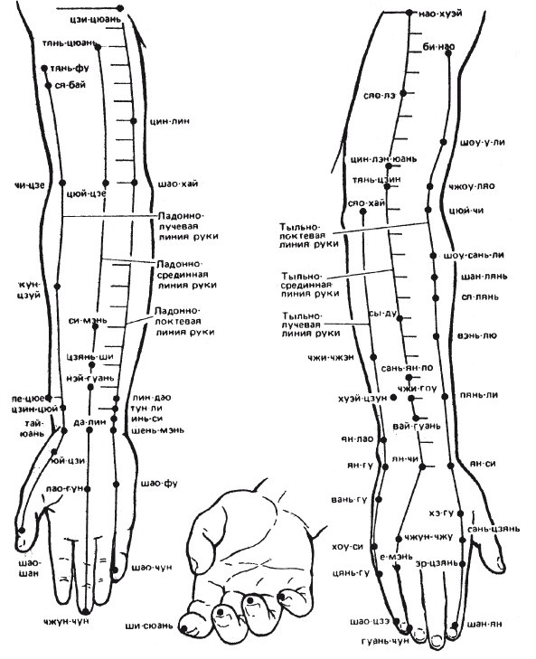 Иллюстрация к книге — Исцеляющие методики массажа. Комплексный подход [i_108.jpg]